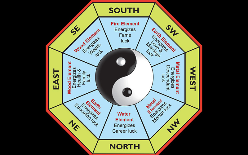 thiết kế cửa hàng
