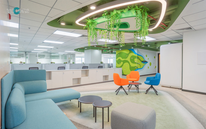 Synopsys Office HCM