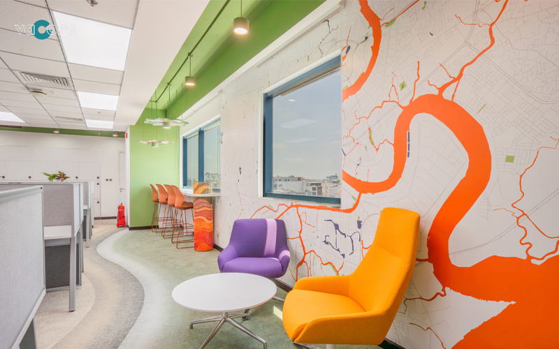 Synopsys Office HCM