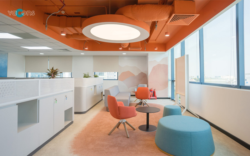 Synopsys Office HCM