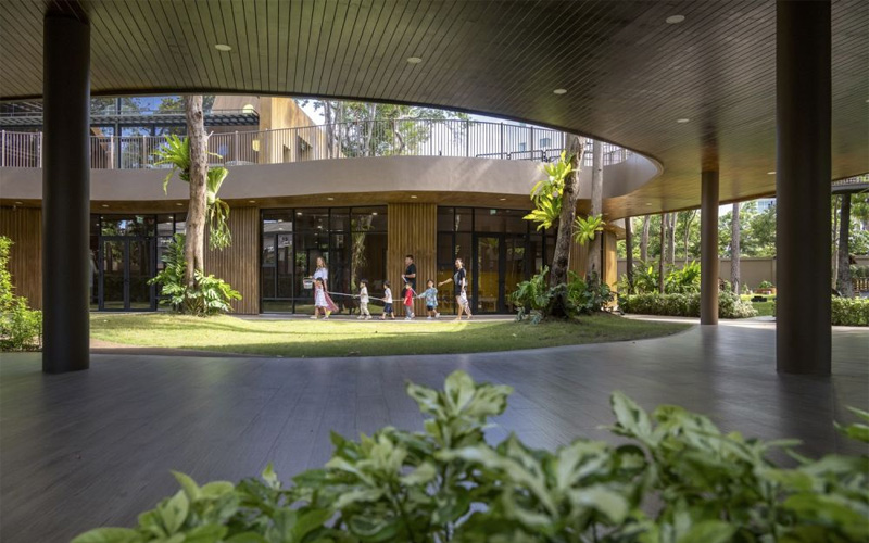 Tổng Hợp Mẫu Thiết Kế Sân Vườn Trường Mầm Non Đẹp