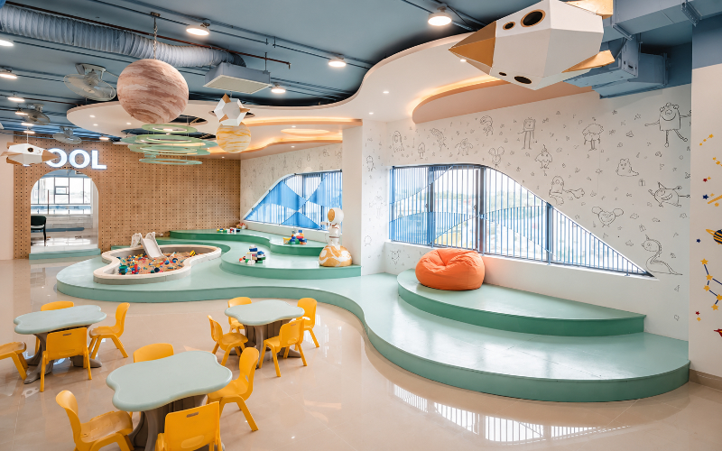Tiêu chuẩn và Xu hướng Thiết kế Kindergarten Hiện Đại, Chuẩn Quốc Tế